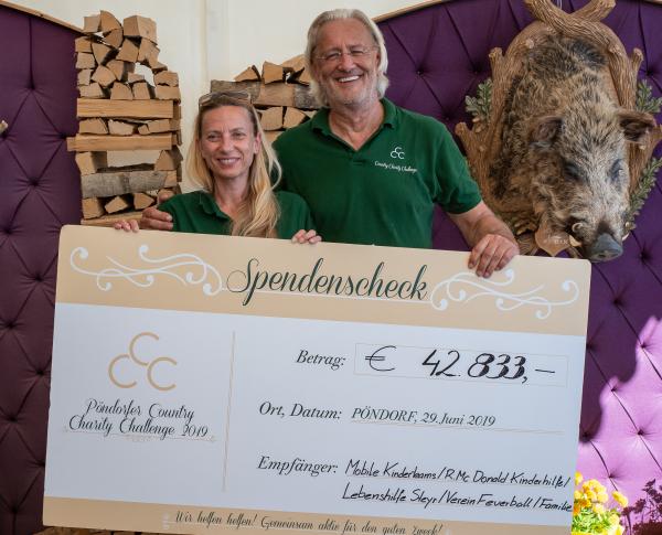 /D75_8981_Gesamtcheck